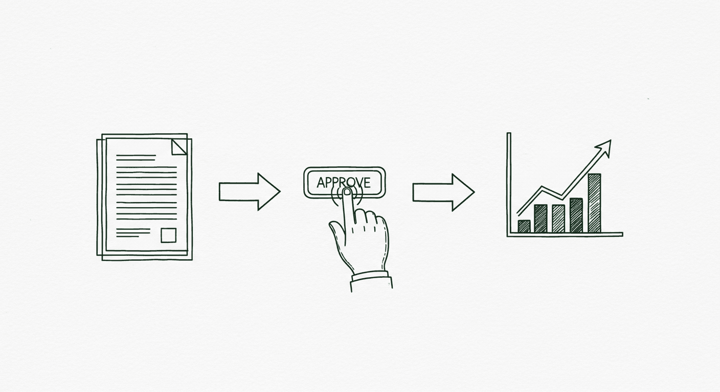 Filing to approval to growth — a simple three-step flow
